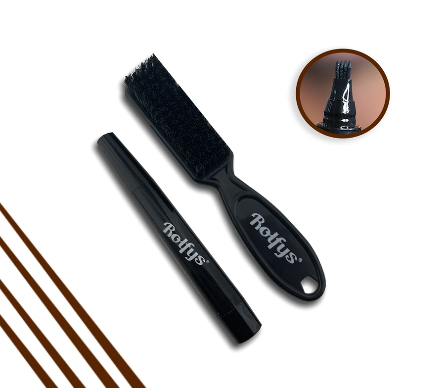 Beard kit